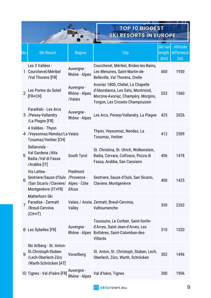EU-TOP10-eBOOK-final (3)